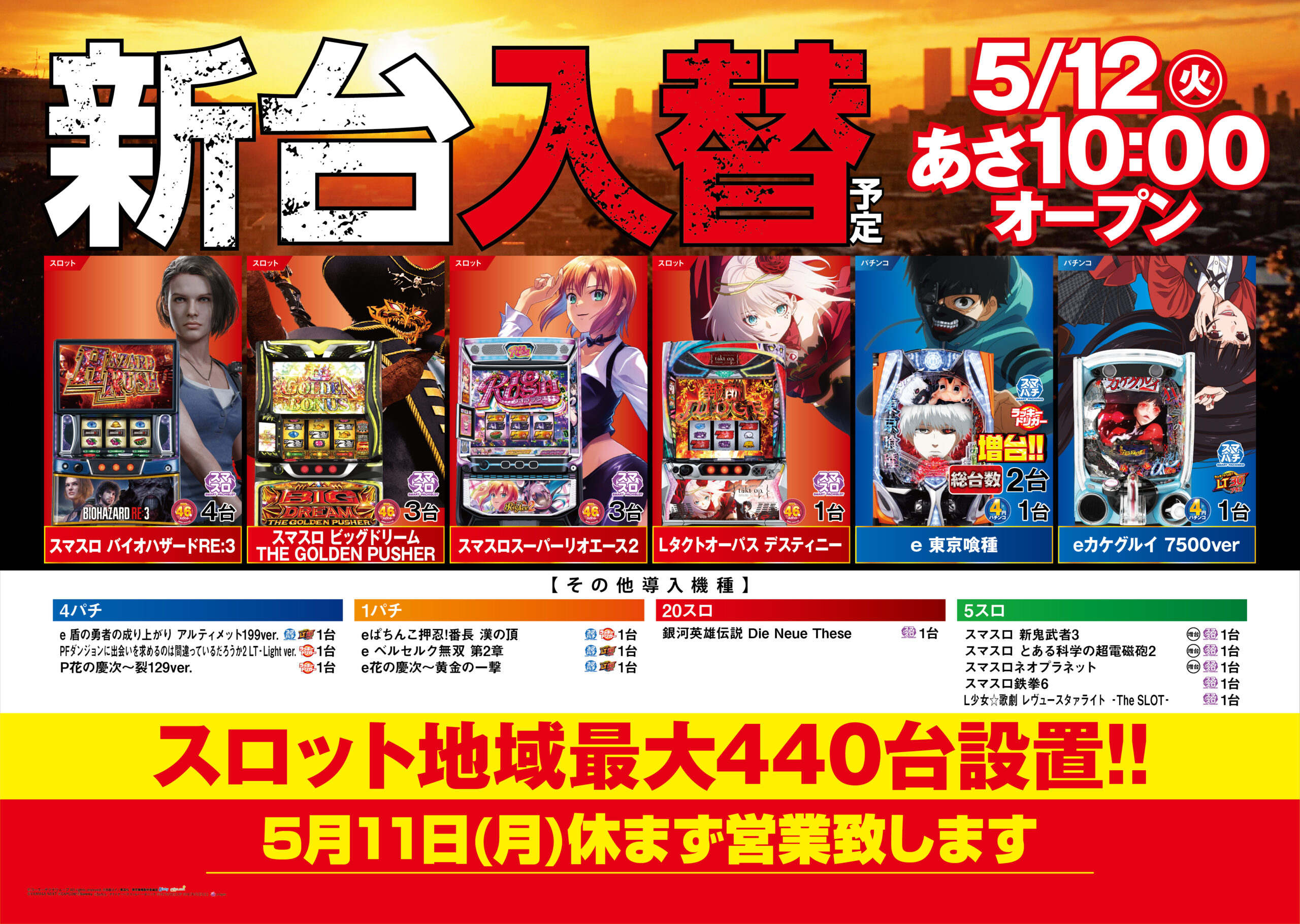新台入替情報
