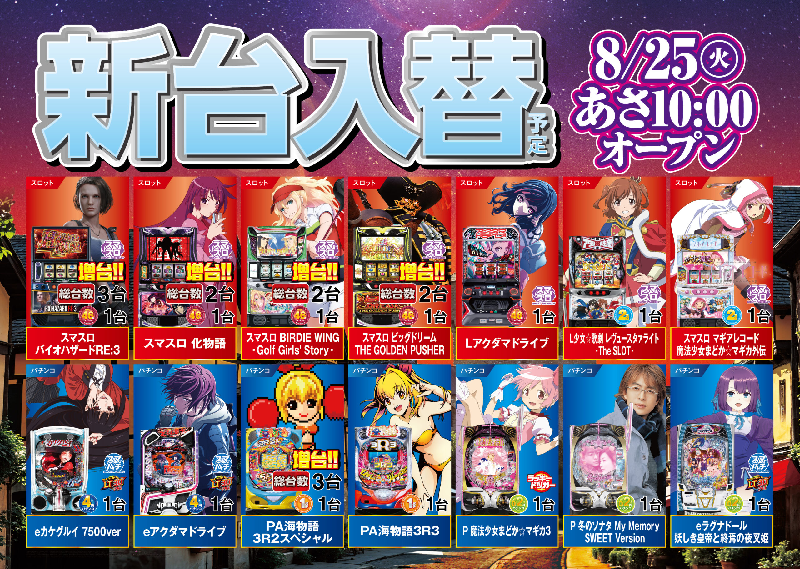 新台入替情報